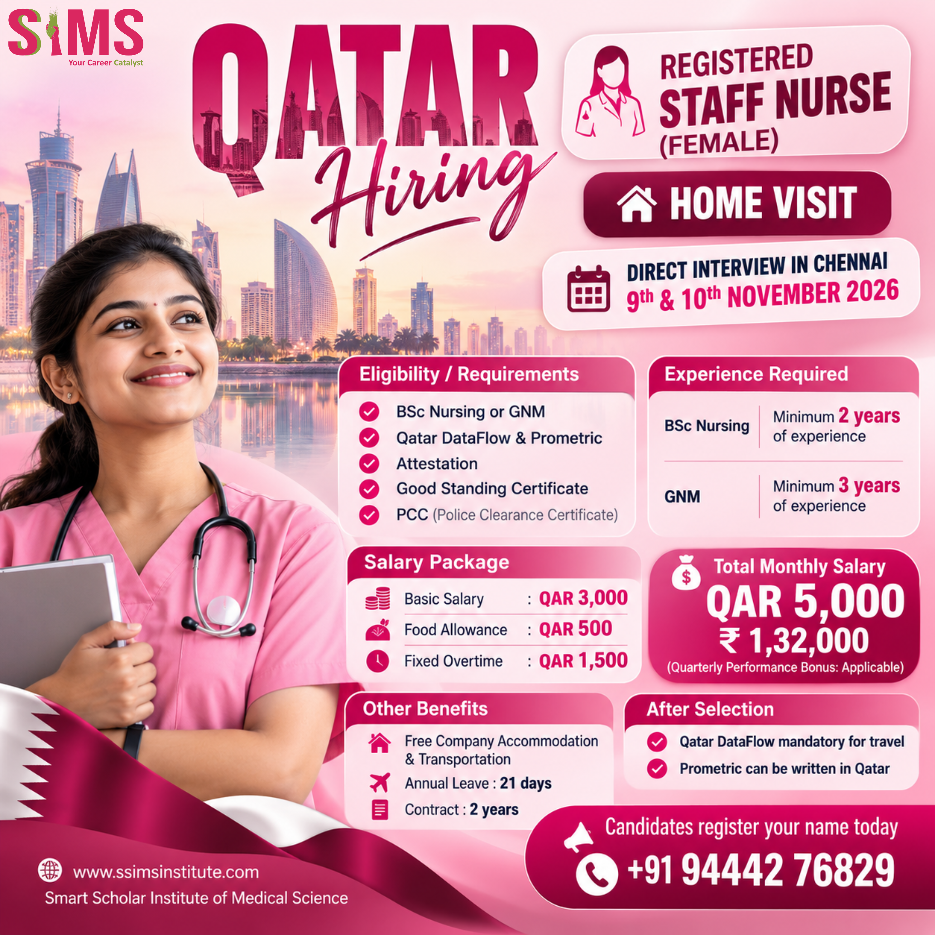 Registered Staff Nurse (Female) – Qatar Home Visit | Direct Interview Chennai
